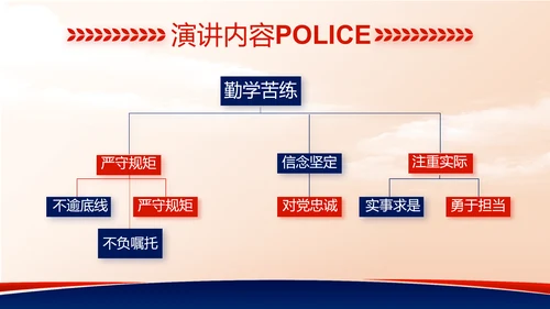 大气公安警察工作总结汇报动态PPT模板