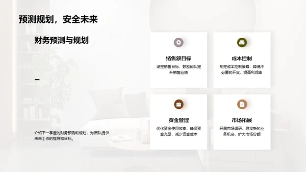家居业务季度成果展