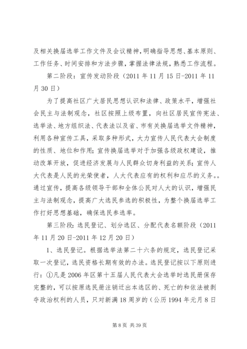 镇人民代表大会换届选举工作实施方案.docx