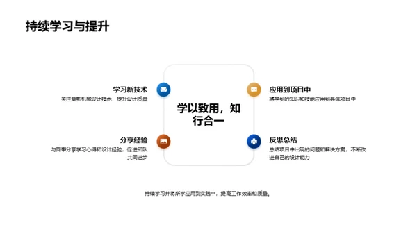 机械设计职业之旅