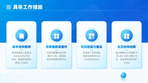 蓝色简约风总结汇报PPT模板