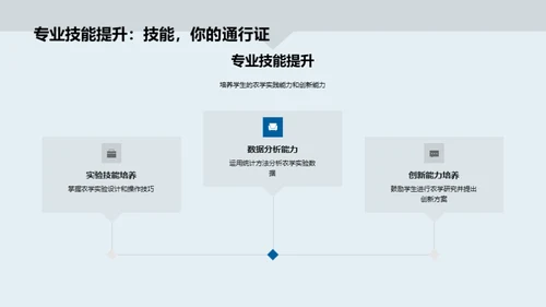 农学演变与未来展望