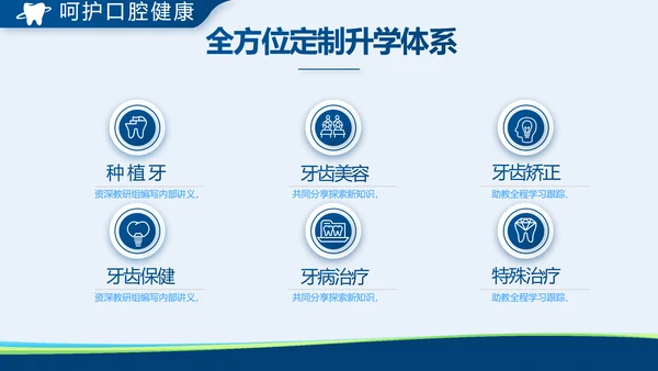 蓝色牙科口腔宣传动态PPT