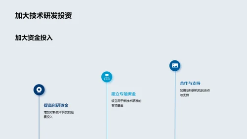 污水处理：新技术新挑战