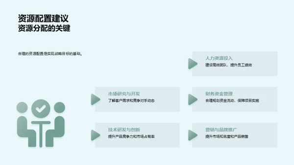 企业战略制定与实施