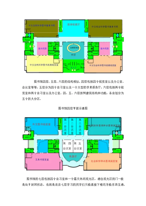 图书馆得防火设计