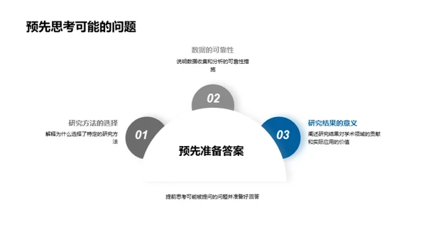 硕士答辩全解析