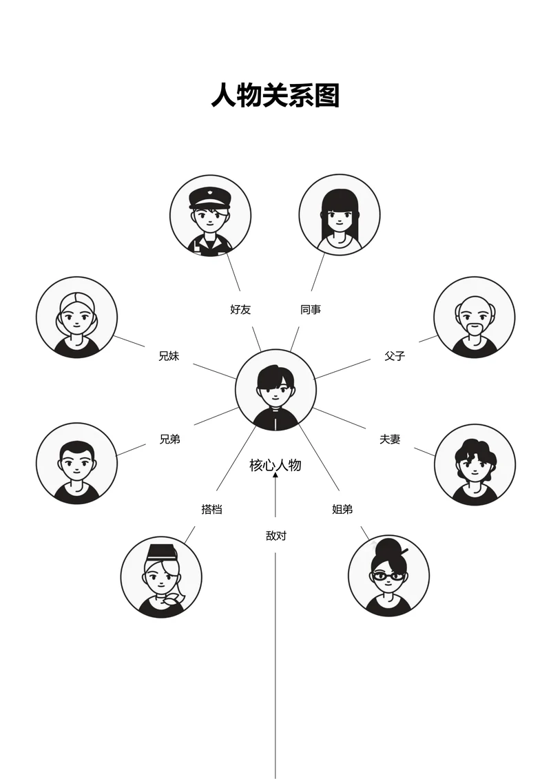 黑白简约通用人物关系图