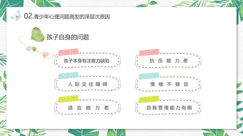 青少年心理健康人际关系自我认识PPT模板