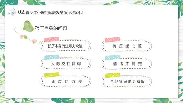 青少年心理健康人际关系自我认识PPT模板
