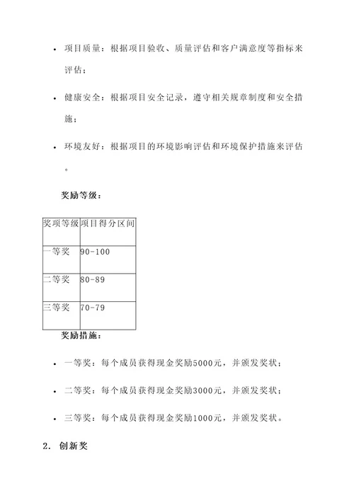 房地产企业奖励方案