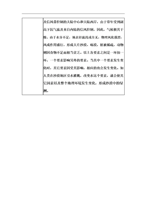 高中地理教学课例《地理环境的整体性》课程思政核心素养教学设计及总结
