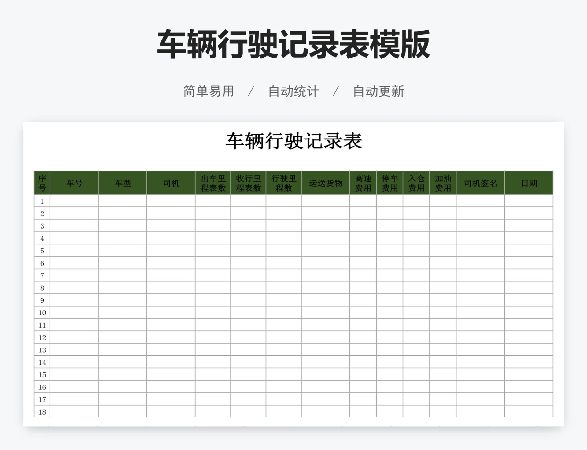 车辆行驶记录表模版