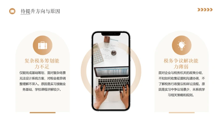 会计学专业大学生职业生涯规划发展展示PPT模版