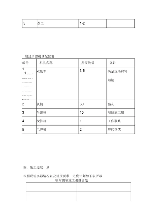 铁艺围墙施工方案设计