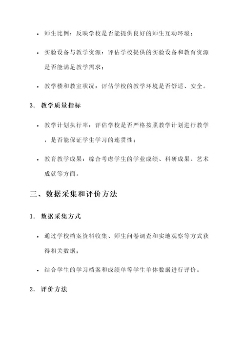 义务教育办学质量评价方案