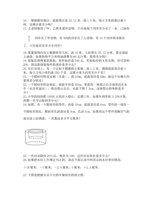 六年级小升初数学解决问题50道【满分必刷】.docx