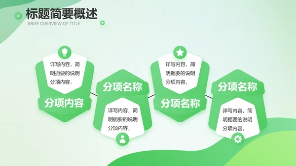 绿色清新医疗药店工作总结汇报PPT