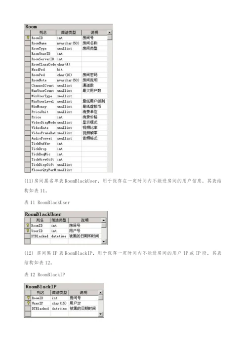 基于网络的语音视频多人聊天系统-毕业论文怎么写.docx
