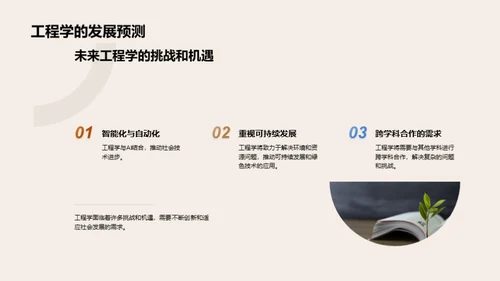 工程学实践与前瞻