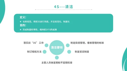 简约商务实图医院医疗医生护士7s病房成果汇报教学模板管理