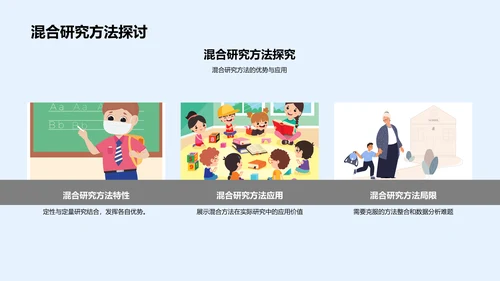 管理学研究方法教学