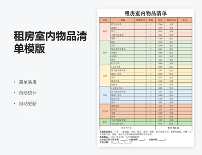 租房室内物品清单模版