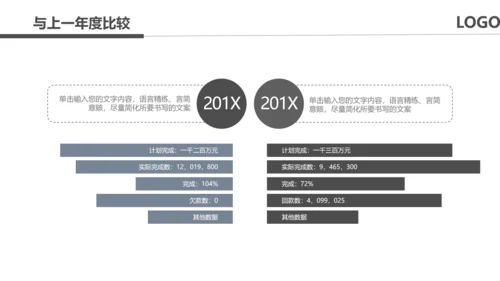黑色奔跑冲刺超越2021运营销售部年终总结述职报告PPT模板