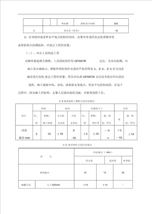 施工测量组织方案