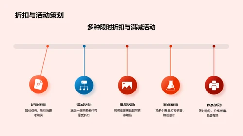 冲刺双十二销售