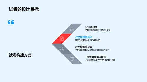 语文答题技巧解析