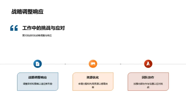 部门运营全景视图