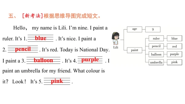Unit 3 It's a colourful world! Hit it big, Wrap up