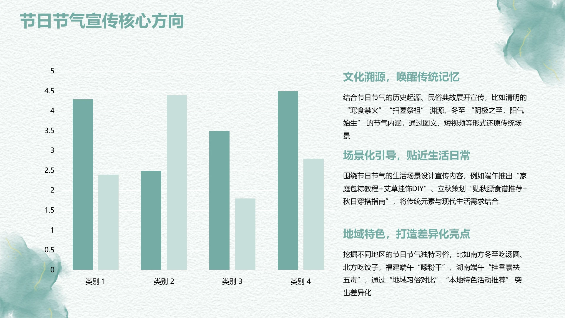 扁平风PPT柱状图