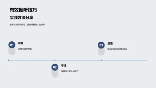 尊重理解班会讲座PPT模板