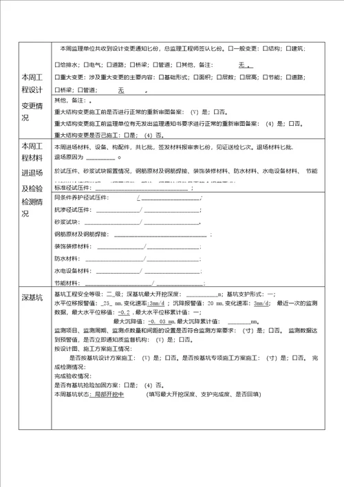 质量监理周报上传