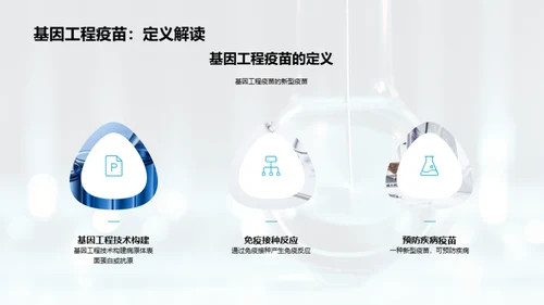 基因工程疫苗：未来掌控