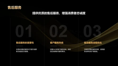 黑金色奢华黑色星期五营销复盘总结会PPT模板
