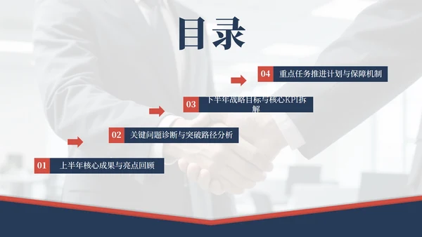 蓝色商务风简约年中述职报告PPT模板