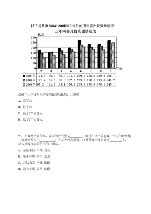 2022年10月浙江大学国际联合商学院学术副院长全球招考聘用笔试历年难易错点考题荟萃附带答案详解0