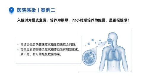 蓝色商务简约医院感染诊断标准培训PPT模板院感知识培训