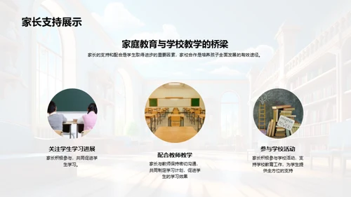 校园生活纵观
