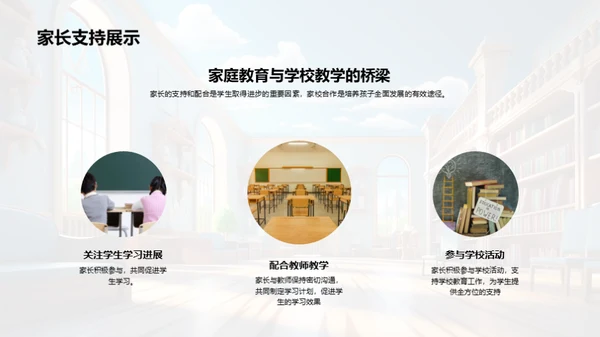 校园生活纵观