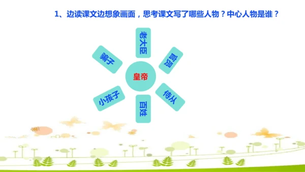 第22课《皇帝的新装》课件