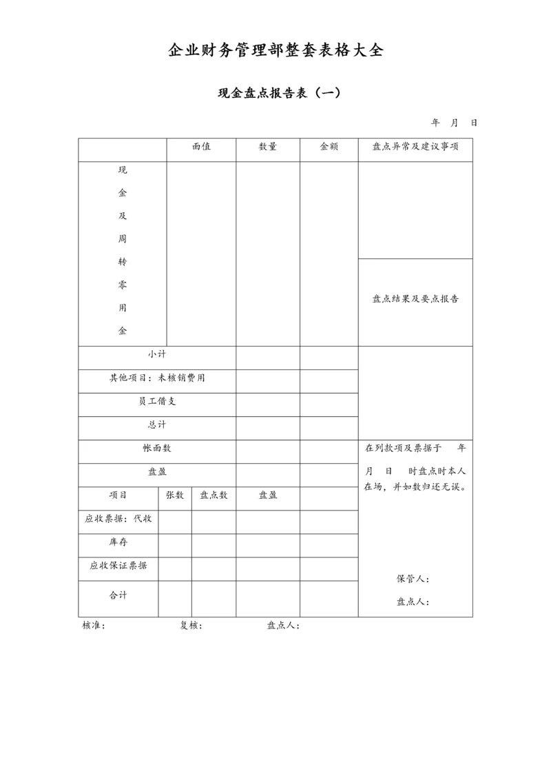 00-【通用表格】-01-企业财务管理部整套表格大全.docx