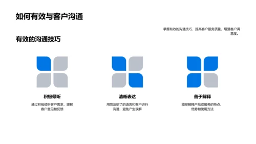 提升客户服务技能PPT模板