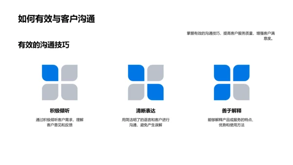 提升客户服务技能PPT模板