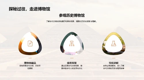 探秘古代文明