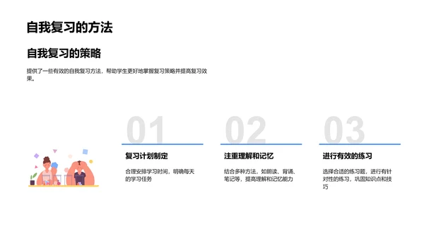 高考语文复习指导PPT模板