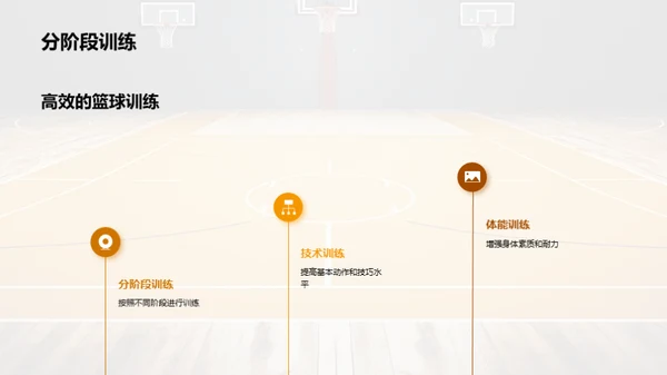 3D风其他行业教育活动PPT模板